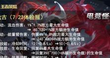 打野小明出装攻略大全（掌握打野小明出装技巧，成为游戏胜利的关键）