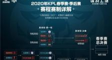 陌路一炮秒百里出装攻略（从零到百里，全面解析陌路一炮秒的出装策略）