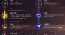 全新英雄出装铭文攻略大全（最强英雄搭配装备与符文技巧一网打尽）