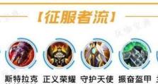 终极泰坦单挑攻略（探究终极泰坦单挑的最佳装备及使用技巧，助你称霸战场！）
