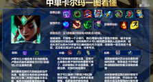 LOL卡尔玛辅助定位全解析：玩法、出装与战术策略