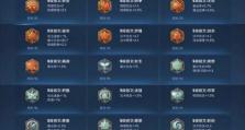《全面攻略教你如何选择和搭配宫本的装备》（掌握关键出装，让你在战场上如虎添翼）