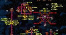 红莲技能解析与攻略（揭秘红莲技能的奥秘，实战攻略助你驰骋战场）