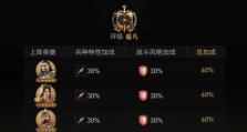 《重返帝国武将加点技能攻略》（实用加点方法与策略，助你成为帝国最强武将！）