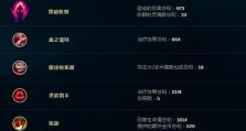 LOL无限乱斗猫咪出装攻略（打造最强猫咪战队，揭秘胜利的秘密！）