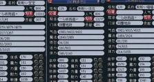 《梦幻西游平民点技能攻略》（轻松游玩，打造高效角色！）