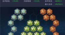 《扁鹊博士最新出装攻略》（全面解析扁鹊博士的最佳装备选择与技巧）