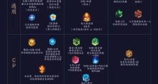 《王者天赋出装攻略大全》（玩转全新天赋系统，提升战力无往不利）