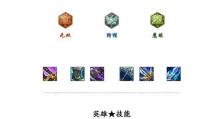 王者荣耀英雄出装攻略（打造强大英雄装备，提升战斗实力）