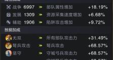 《乱世王者龙位技能搭配攻略》（高效利用技能提升玩家战力）