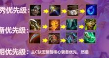 《利剑刀锋——以暴利螳螂出装攻略》（打造最强暴利螳螂装备，称霸战场！）
