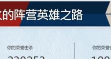 《掌握魔兽英雄之路的技能攻略》（成为真正的战场统治者，从技能开始！）