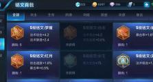 超萌木兰铭文出装攻略（打造无敌可爱装备，战斗中畅享超高输出！）