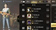 《刺激战场无敌战神出装攻略》（成为最强玩家的必备指南）