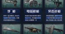《明日以后》武器技能选择攻略（打造最强战力，选对武器技能关键一步不可少）
