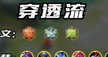 探索各种出装玩法，提升你的游戏技巧（从视频教学中学习如何合理选择装备，让你在游戏中更加强大）
