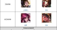 西施体验服出装攻略大全（西施出装攻略、装备搭配、技巧解析一网打尽）