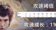 《剑风辅助出装攻略视频教学》（最强辅助装备推荐，助你带领团队获得胜利！）