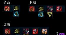 《传奇武器出装攻略大全》（游戏必备，助你战无不胜！）