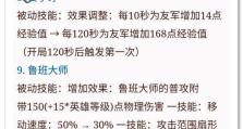 猴子出门技能加点攻略（探索猴子的智慧，赋予它出门技能的关键）