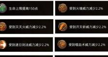 传奇天下技能铭文搭配攻略（探索最强搭配，成就无敌战神）