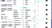 仙境传说诗人技能详解攻略（探秘诗人技能，助力征战仙境）