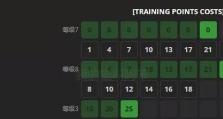 猎人风蛇技能学习攻略（掌握风蛇技能的关键要点）