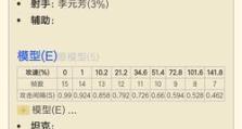 李白铭文出装系统攻略（打造无敌刺客李白！）
