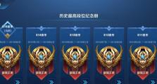 张飞超强肉装铭文出装攻略（震慑敌方，无人可挡！）