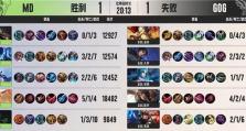 王昭君站桩教学攻略（掌握关键技巧，成为站桩高手）