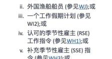 新西兰技能工签攻略（从申请到入境，一步步解析新西兰技能工签的必备攻略）