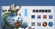 王者荣耀法师出装攻略（掌握法师装备选择的关键，成就王者之路）