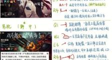 深狱炼魔技能搭配攻略，玩转魔法世界（深入探索魔法技能的强大组合，打造最强角色）