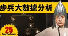 《骑砍2技能点解析攻略》（掌握技能点分配窍门，打造无敌英雄队伍）