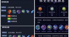 《王者荣耀装备攻略大全》（带你了解王者荣耀中最强装备的使用技巧）