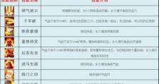 揭秘门派隐藏技能图鉴攻略（探索门派秘籍，解锁隐藏技能的关键）