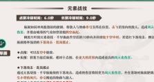 原神枫原培养攻略（让你的角色成为无敌之力，掌握枫原的秘密技巧！）