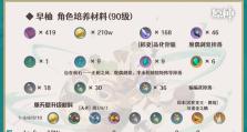 原神培养角色流程攻略（从零开始，用正确的方法培养你的角色）