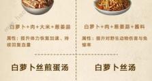 《攻略明日之后，成为喷子游戏的高手！》（掌握攻略秘籍，玩转明日之后的世界！）