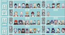 《探索原神世界，揭示最强角色的奥秘》（解析原神中最强角色的能力与使用技巧，带你征服世界）