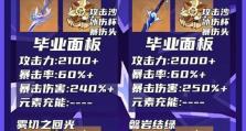 原神攻略（如何成为一名优秀的原神玩家）