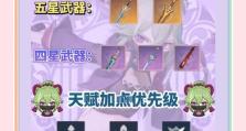 原神开药培养攻略（用智慧和药物，成就王者之路）