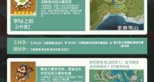 原神55级突破攻略（突破55级，让你在原神世界中更上一层楼！）