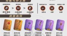 原神胡桃培养攻略（解析原神胡桃的养成方式，助你建立一支无敌射击队伍！）