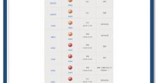 《原神鱼的采集攻略》（成为渔夫探寻大陆奥秘的关键技巧）
