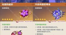 原神仲夏庭院5攻略（最全攻略分享，助你游刃有余）