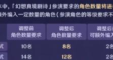 原神攻略指南（从零开始，成为荣耀的冒险家）