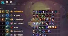 打造最强云顶之弈船长装备攻略（LOL云顶之弈船长装备搭配攻略，助你轻松登顶）