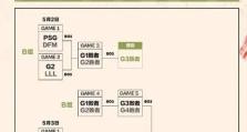 英雄联盟2023夏季赛赛程表最新一览（以游戏为主，探究全球顶尖战队的角逐）