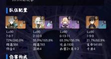 原神攻略（最强阵容组合，横扫天下无敌手）